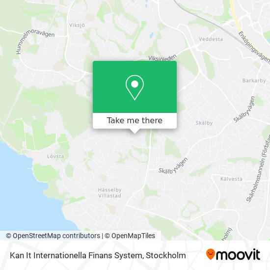 Kan It Internationella Finans System map