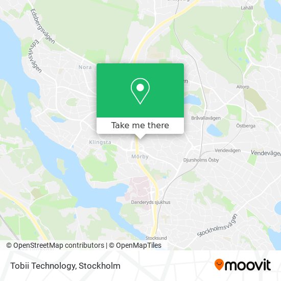 Tobii Technology map