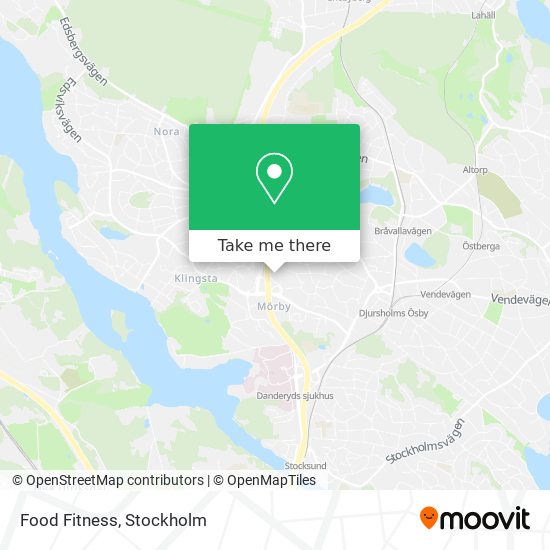 Food Fitness map