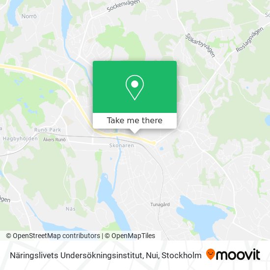 Näringslivets Undersökningsinstitut, Nui map