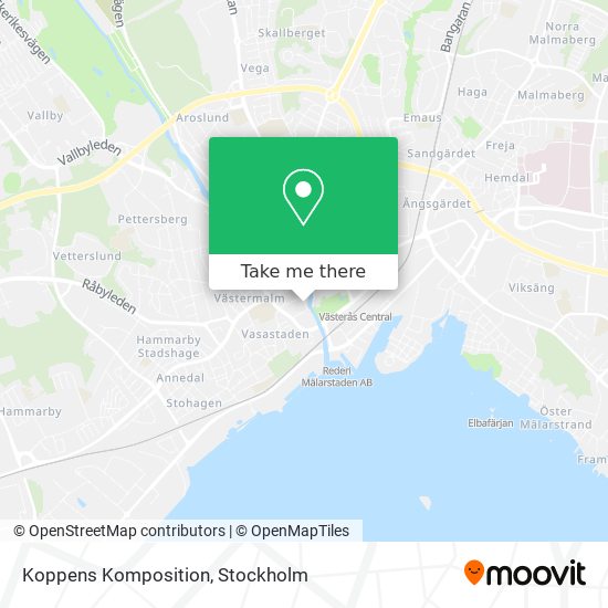 Koppens Komposition map