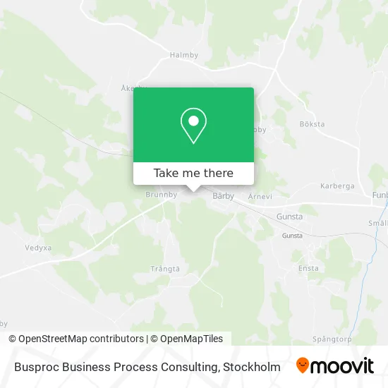 Busproc Business Process Consulting map