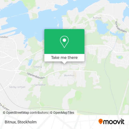 Bitnux map