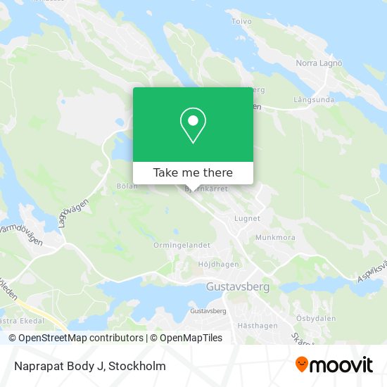 Naprapat Body J map