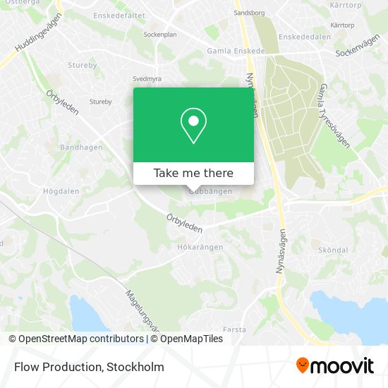 Flow Production map