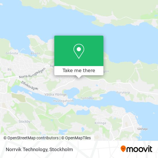 Norrvik Technology map