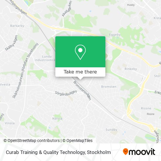 Curab Training & Quality Technology map