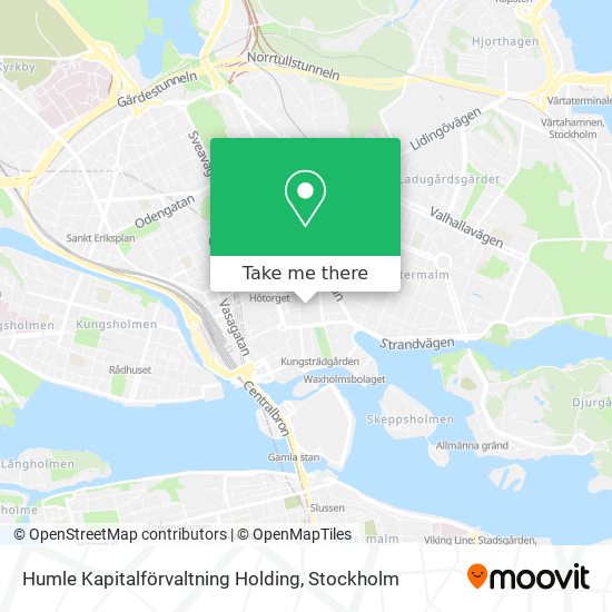 Humle Kapitalförvaltning Holding map