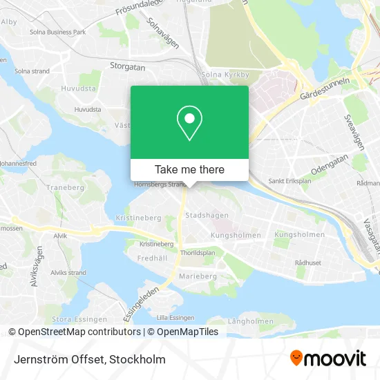 Jernström Offset map