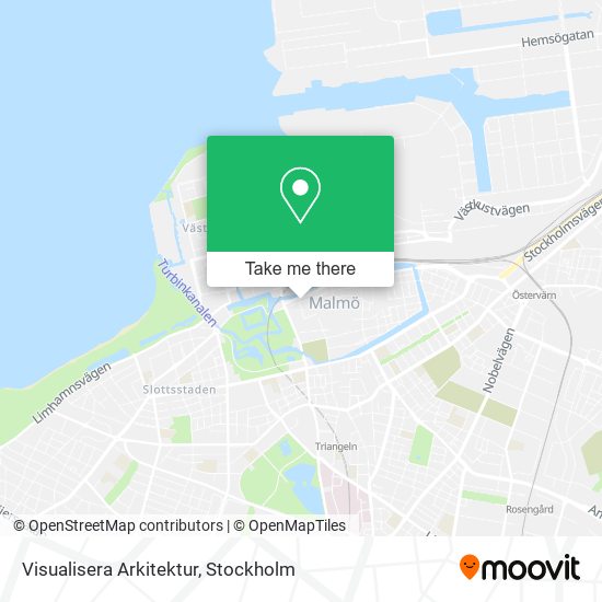 Visualisera Arkitektur map