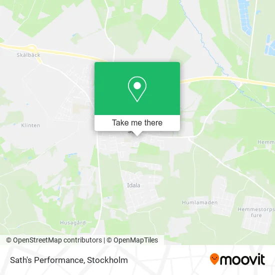 Sath's Performance map
