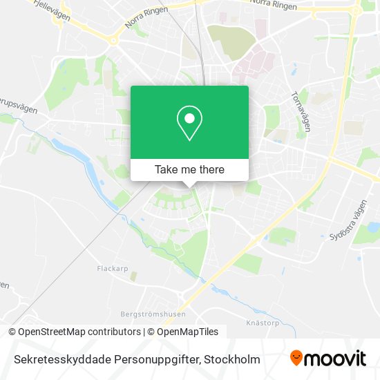 Sekretesskyddade Personuppgifter map