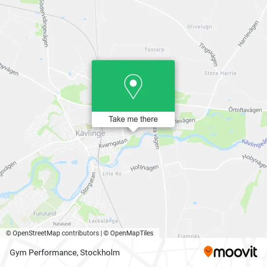 Gym Performance map