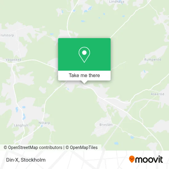 Din-X map
