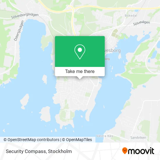 Security Compass map