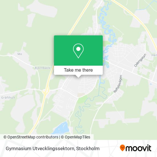 Gymnasium Utvecklingssektorn map