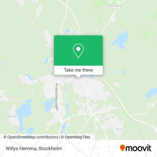 Willys Hemma map