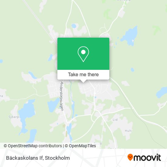 Bäckaskolans If map