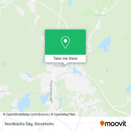 Nordbäcks Såg map