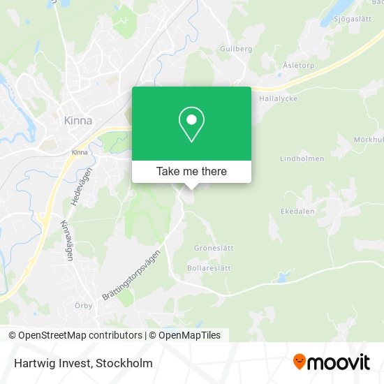 Hartwig Invest map