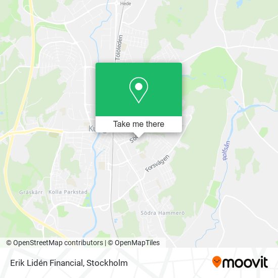 Erik Lidén Financial map