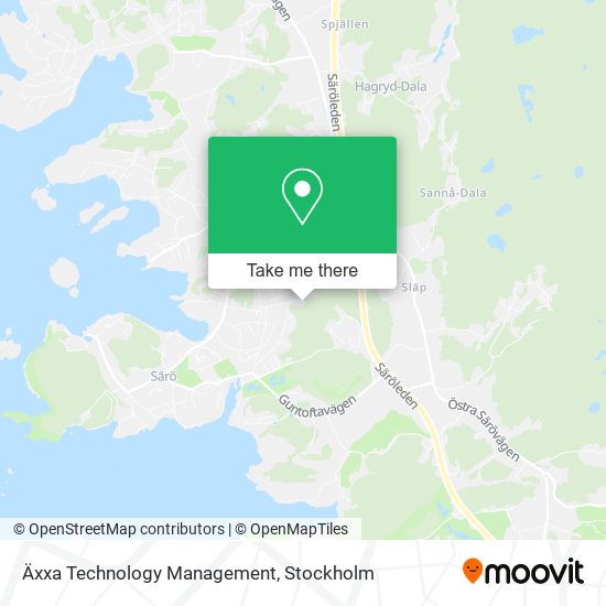 Äxxa Technology Management map