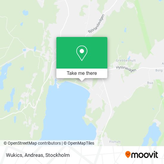 Wukics, Andreas map