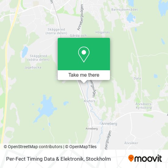 Per-Fect Timing Data & Elektronik map