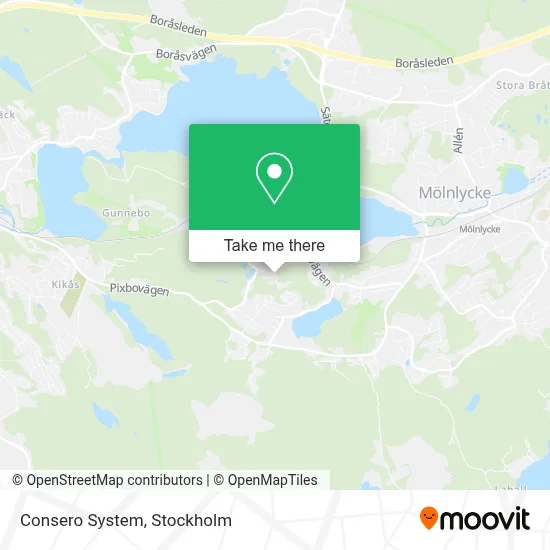 Consero System map