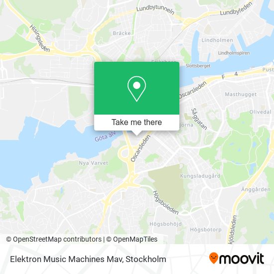 Elektron Music Machines Mav map