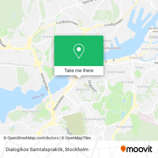 Dialogikos Samtalspraktik map