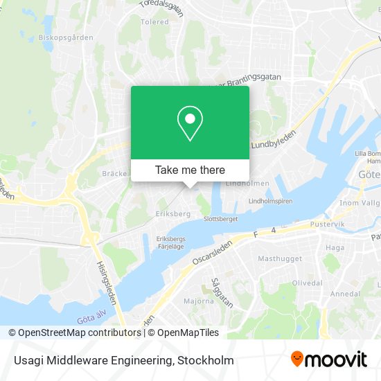 Usagi Middleware Engineering map