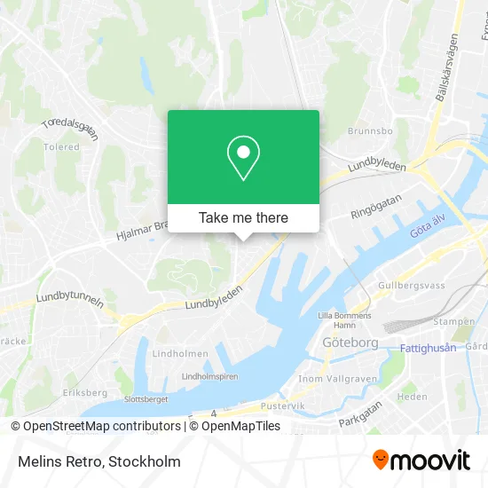 Melins Retro map