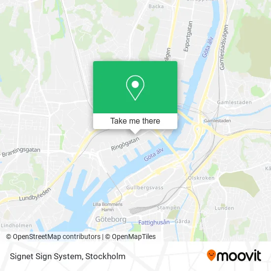 Signet Sign System map