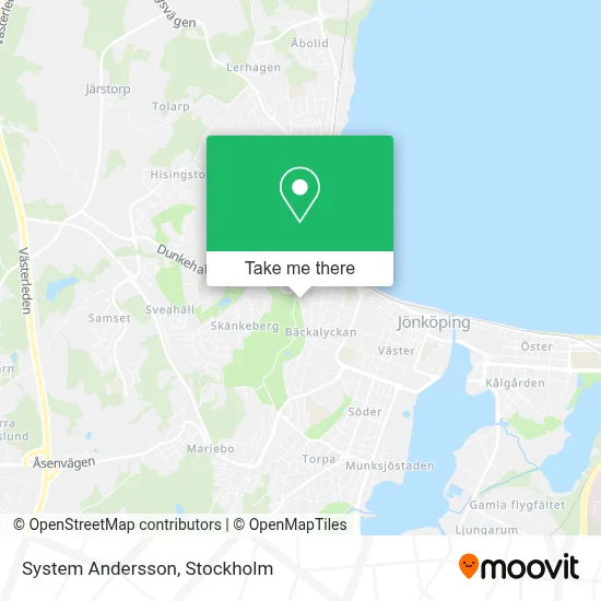 System Andersson map