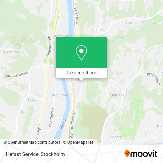 Hefast Service map