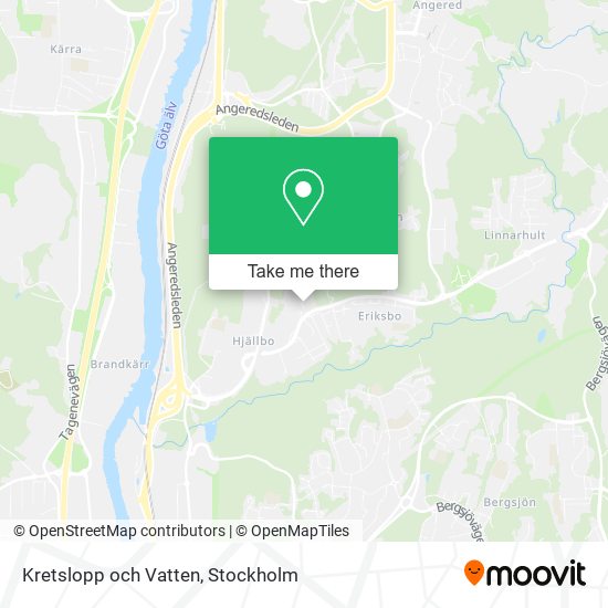 Kretslopp och Vatten map