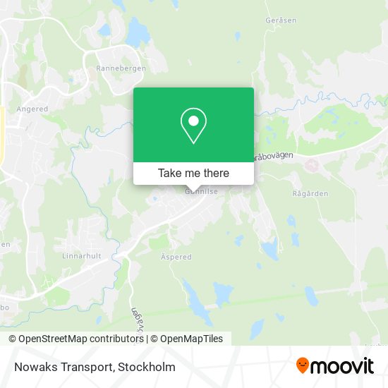 Nowaks Transport map