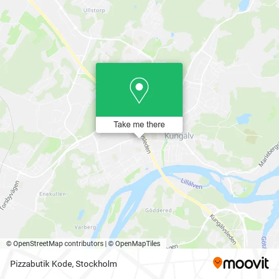 Pizzabutik Kode map