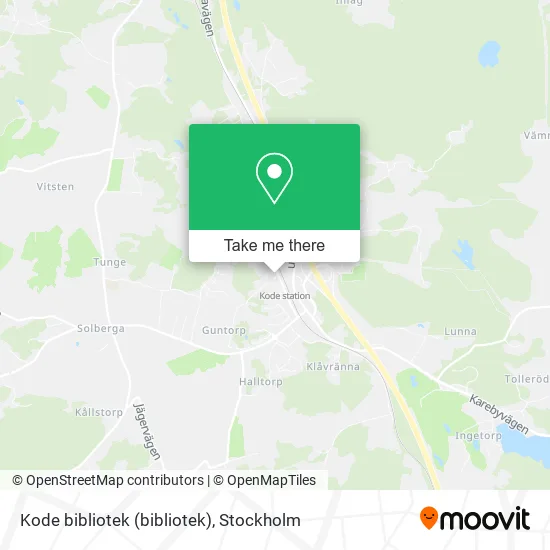Kode bibliotek map