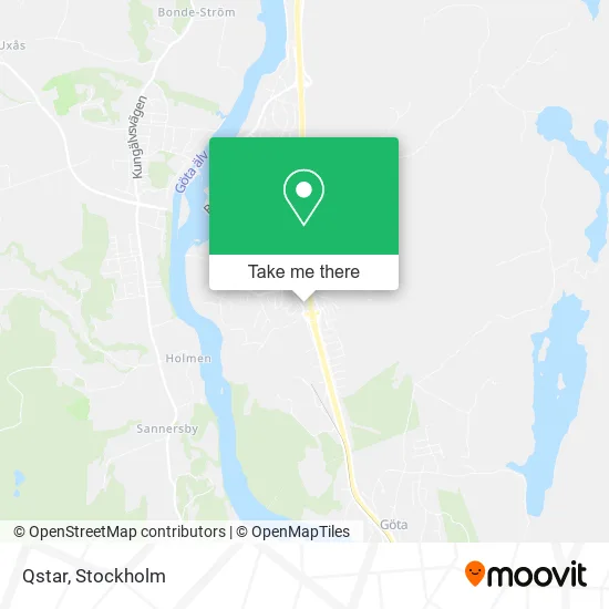 Qstar map