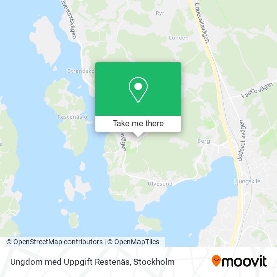 Ungdom med Uppgift Restenäs map