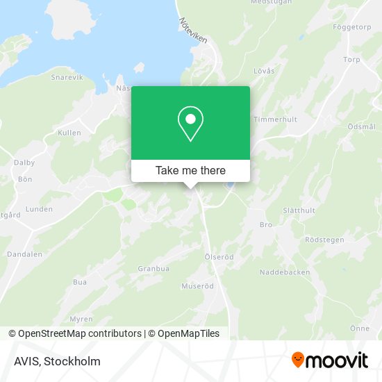 AVIS map