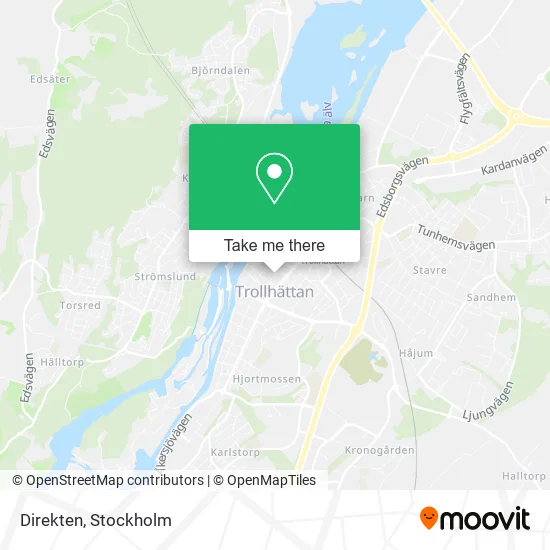 Direkten map