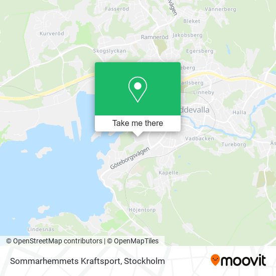 Sommarhemmets Kraftsport map