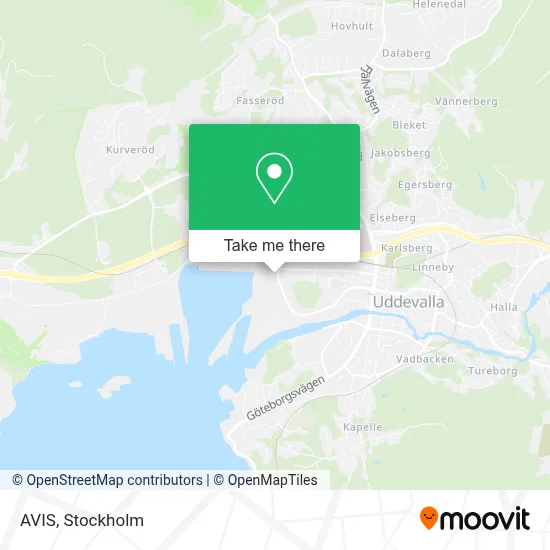 AVIS map