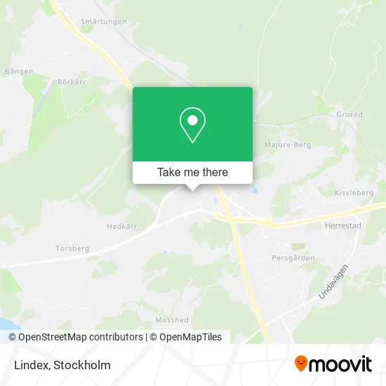 Lindex map