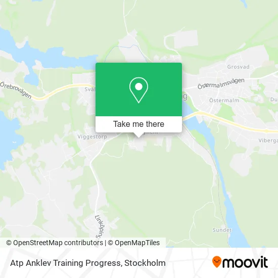 Atp Anklev Training Progress map