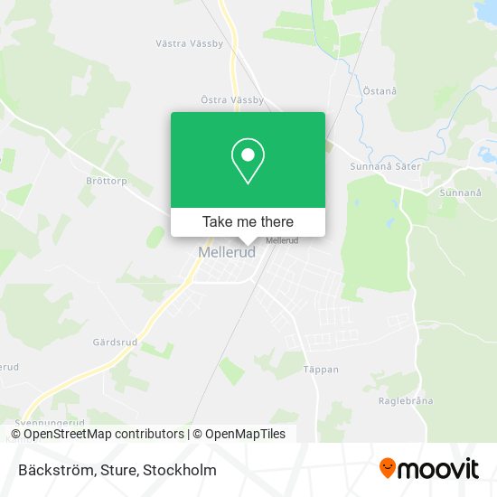 Bäckström, Sture map