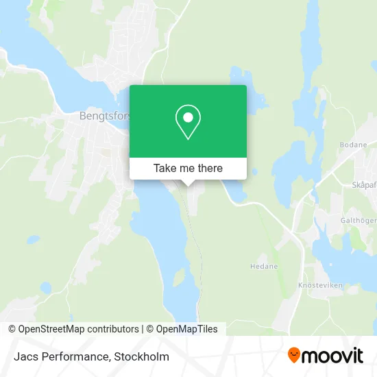 Jacs Performance map